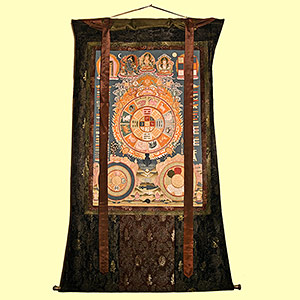 Motiv: Astrologischer Kalender